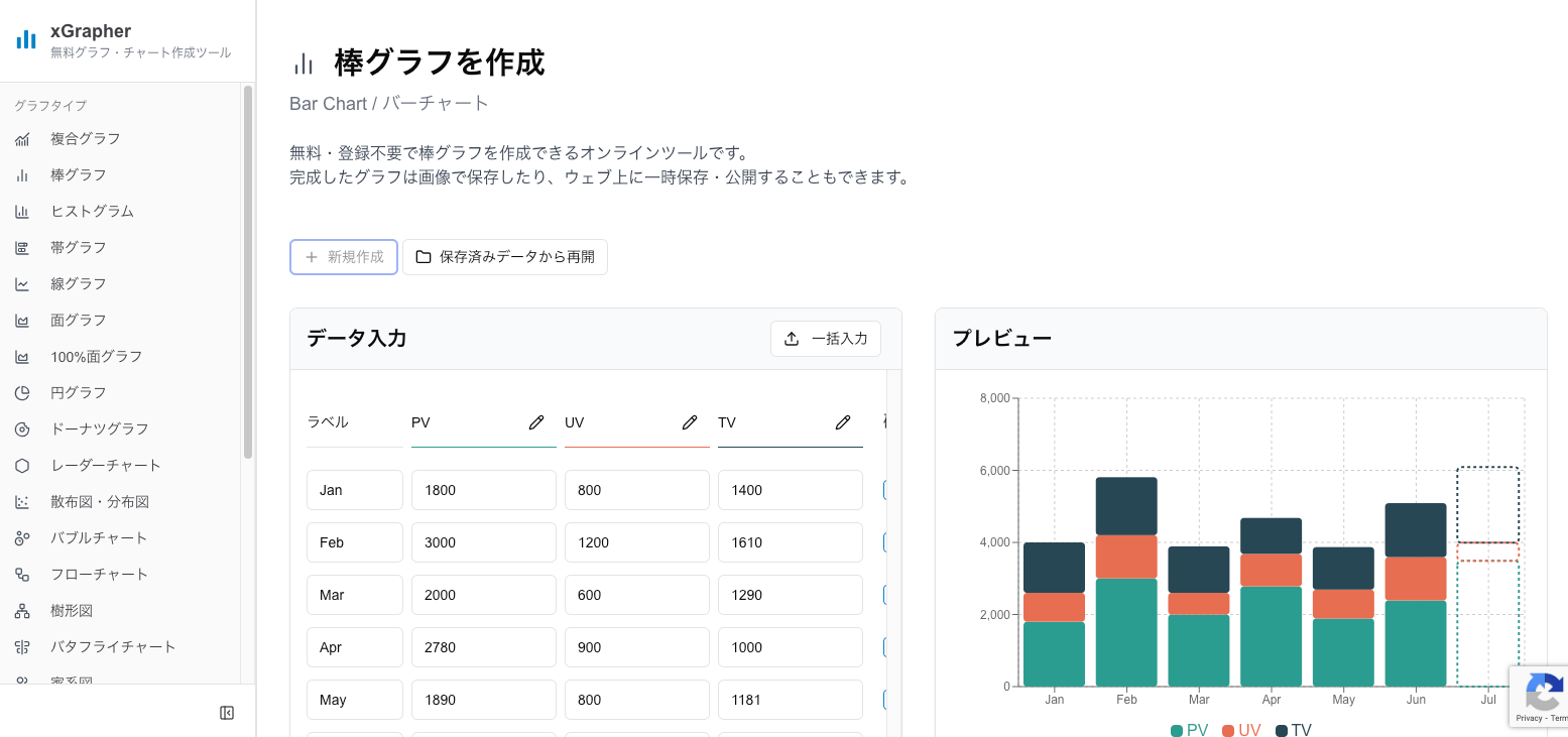 xGrapherの棒グラフ作成画面 xGrapherの棒グラフ作成画面